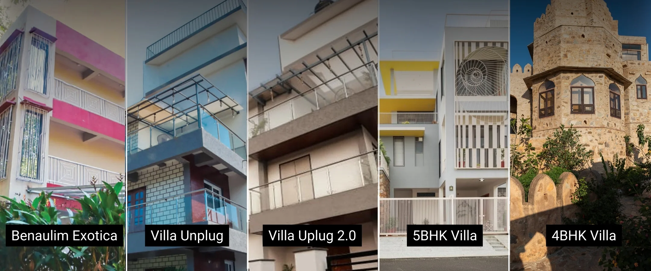 Our Properties